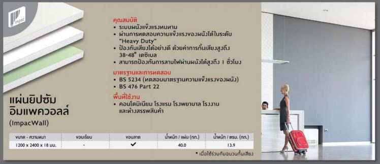 ยิปซั่มบอร์ด ราคาถูก เอสซีจี อิมแพ็ควอลล์ impactwall
