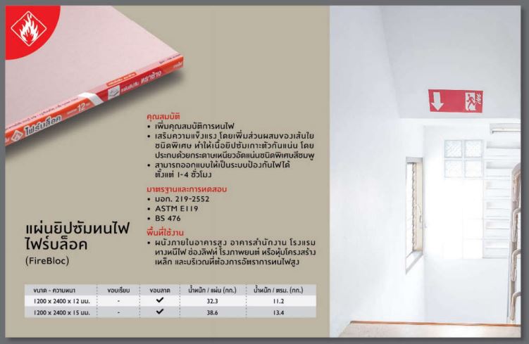 ยิปซั่มบอร์ด ราคาถูก เอสซีจี ไฟร์บล็อก firebloc 