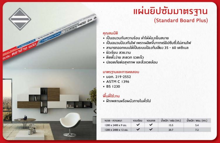 ยิปซั่มบอร์ด ราคาถูก เอสซีจี แผ่นมาตรฐาน