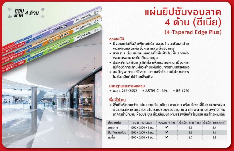 ยิปซั่มบอร์ด ราคาถูก เอสซีจี ซีเนีย synia 