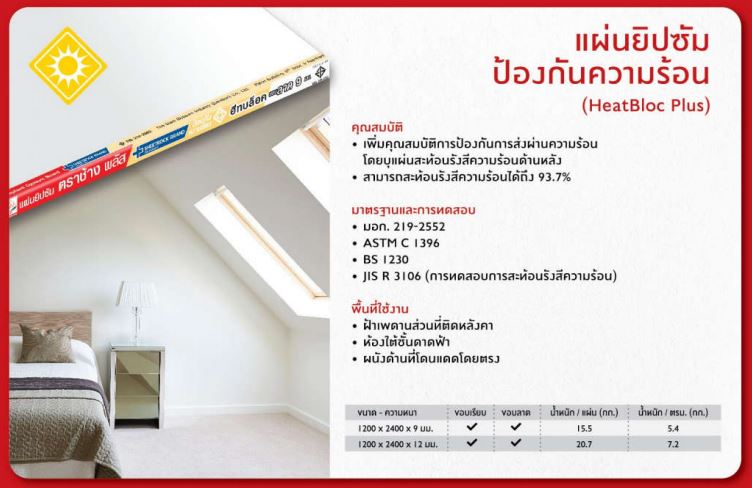 ยิปซั่มบอร์ด ราคาถูก เอสซีจี ฮีทบล็อค heatbloc ฮีดบล็อก