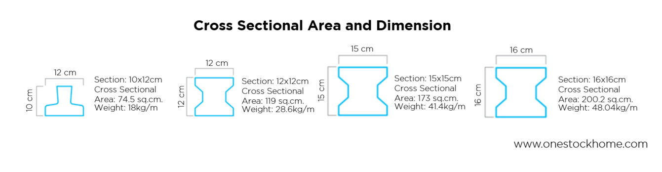 concrete,pile,i shape,concrete,pile,best,price