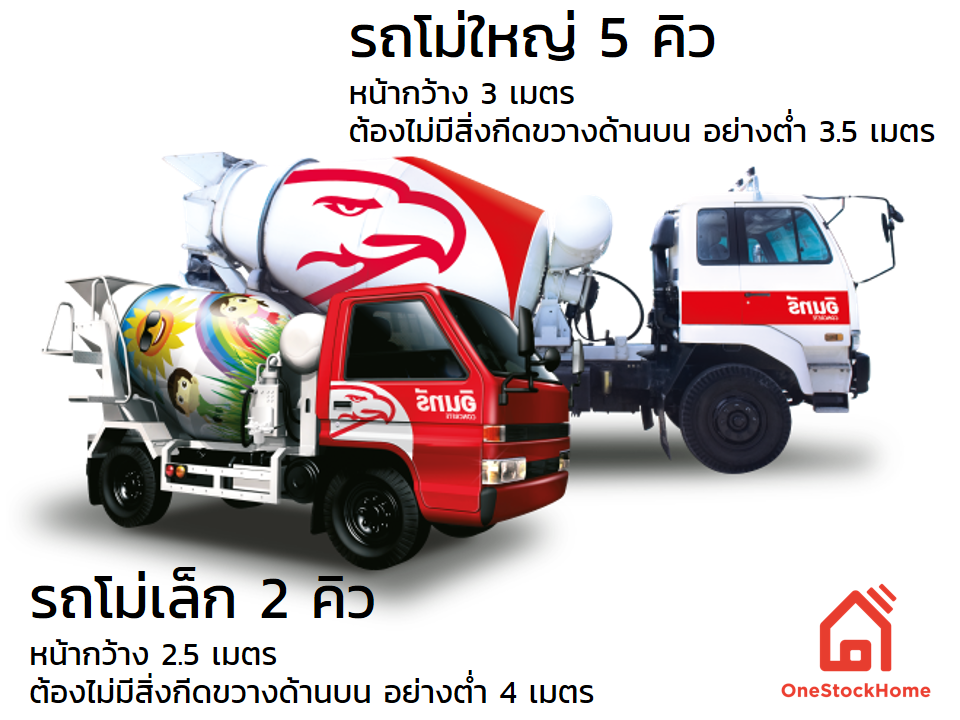 รถโม่เล็ก รถโม่ใหญ่ อินทรี กี่คิว 