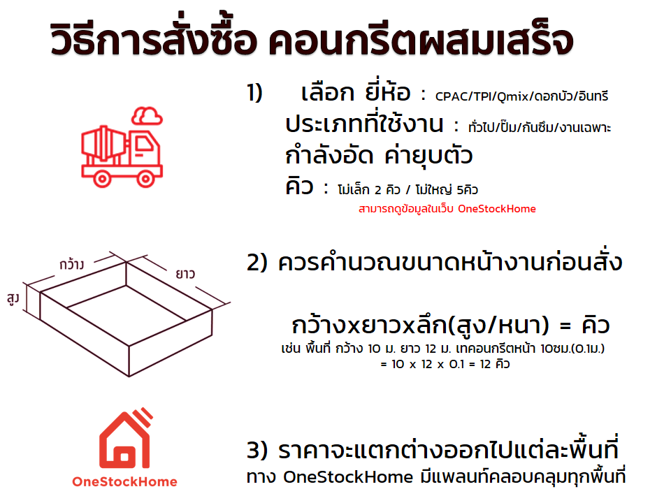 วิธีการสั่งซื้อ คอนกรีตผสมเสร็จ 