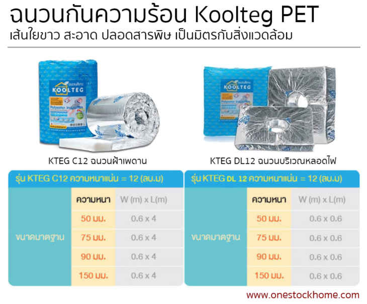 ฉนวนกันความร้อน koolteg PET