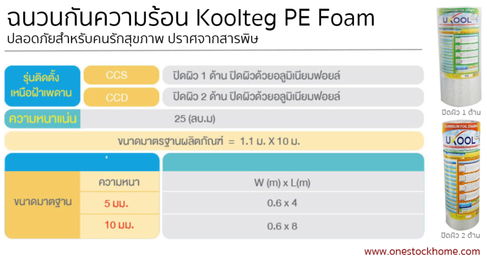 ฉนวนกันความร้อน koolteg PE