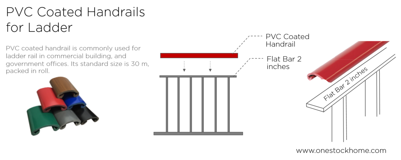 pvc,coated,handrail,best,price,ladder,