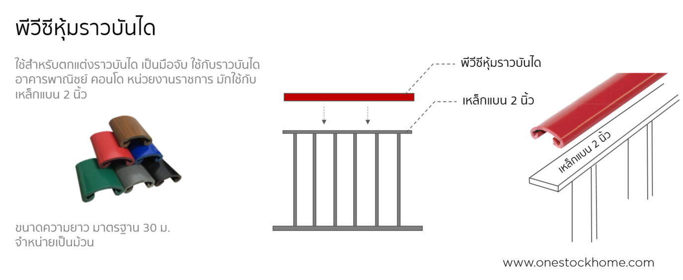 พีวีซี,ราวบันได,ราคาถูก,pvc,rail,ราวบันได,พีวีซี ทำราวบันได