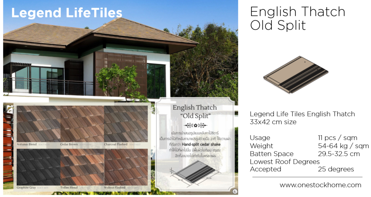 old,split,best,price,legend,life,thatch,roof,tiles,