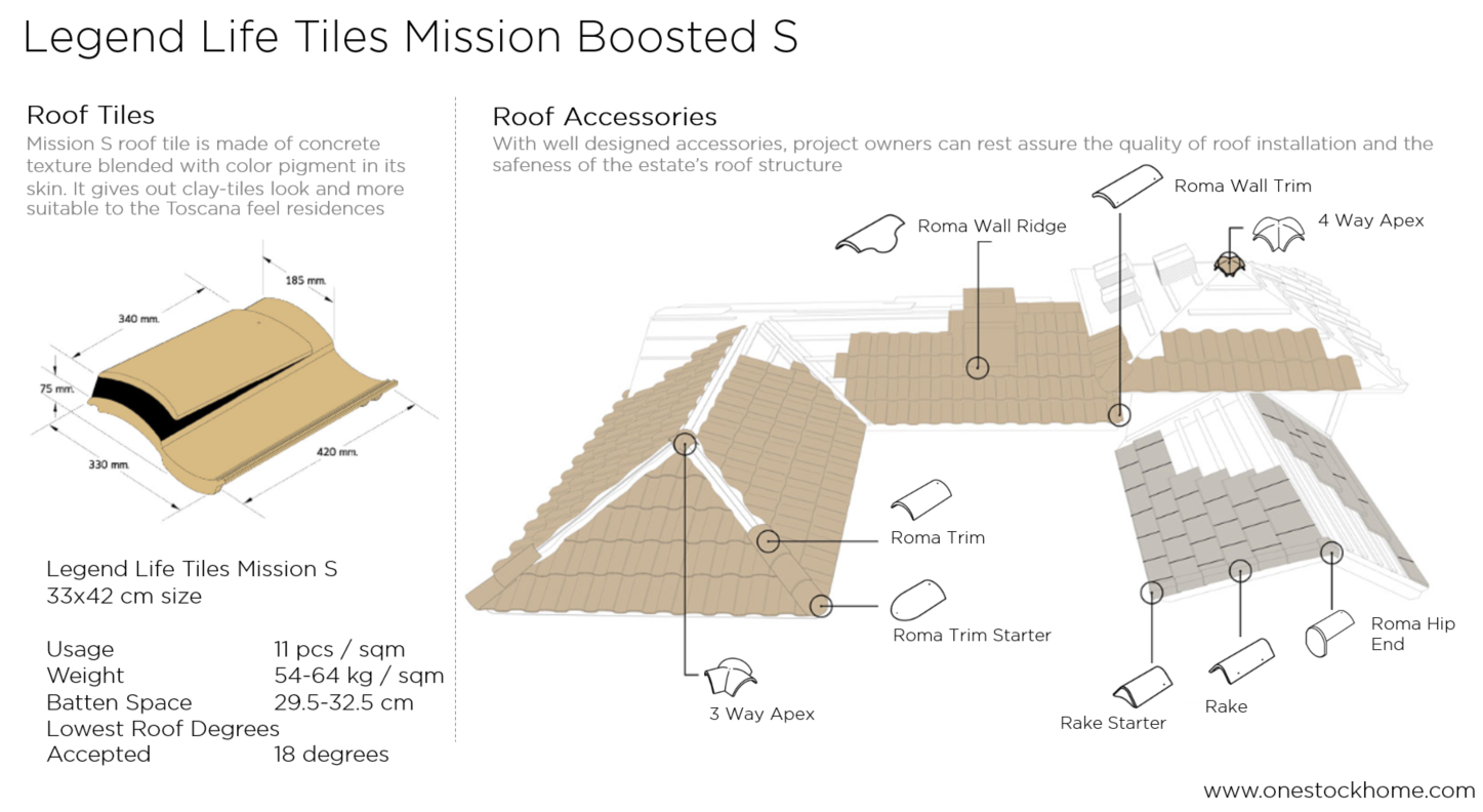 mission,boosted,best,price,legend,roof,tiles