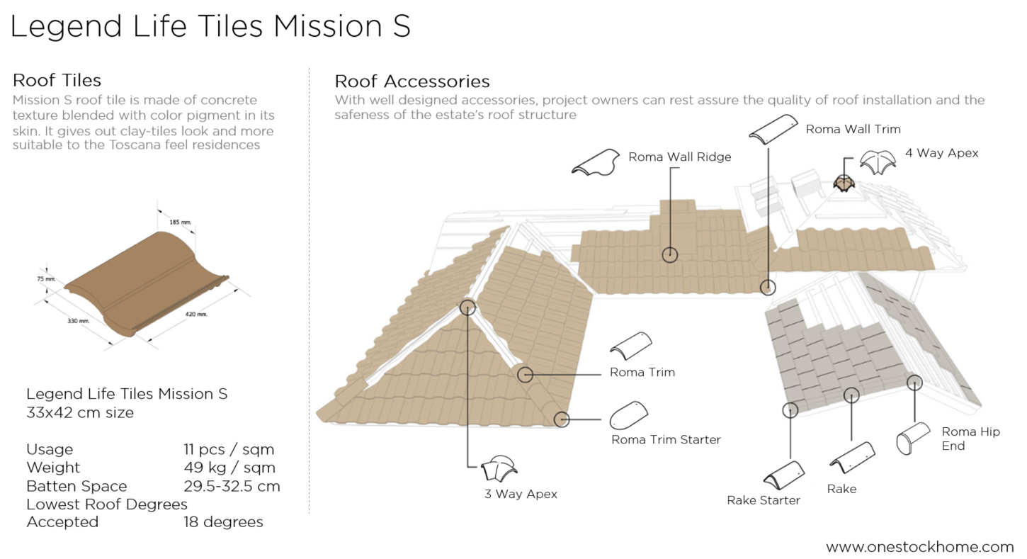 legend roof,life,tile,mission,s,accessories,best,price