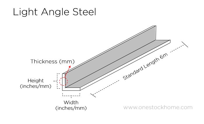 light,angle,steel,best,price,angle steel,best price,angle steel best price,angel steel,steel angle,light steel angle,light steel,