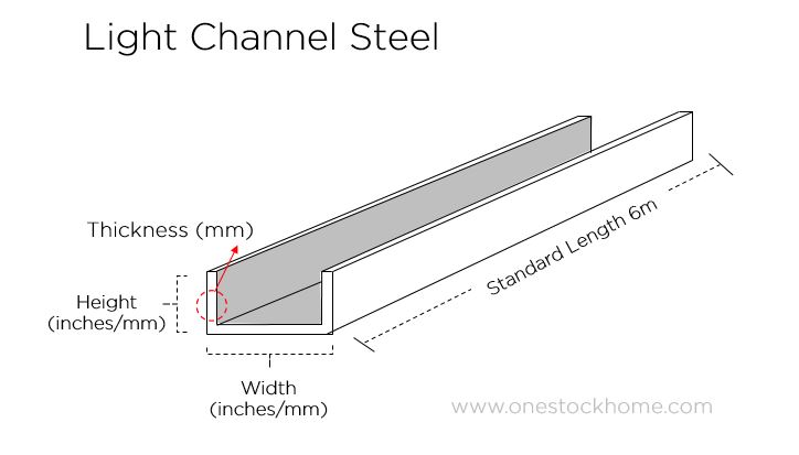 light channel steel,steel,light,channel,best,price,steel,light,channel,channel steel,best,price
