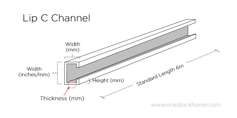 c,lip,channel,best,price,thailand,lip c,c lip,channel,best,price,