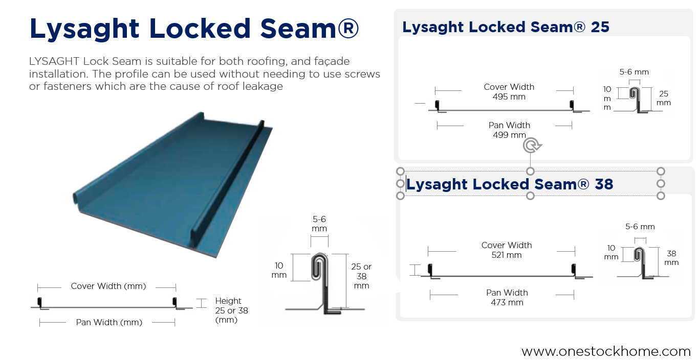 Metal Sheet Lysaght Locked Seam 360 Bluescope