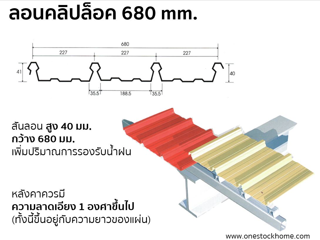 680 มม.