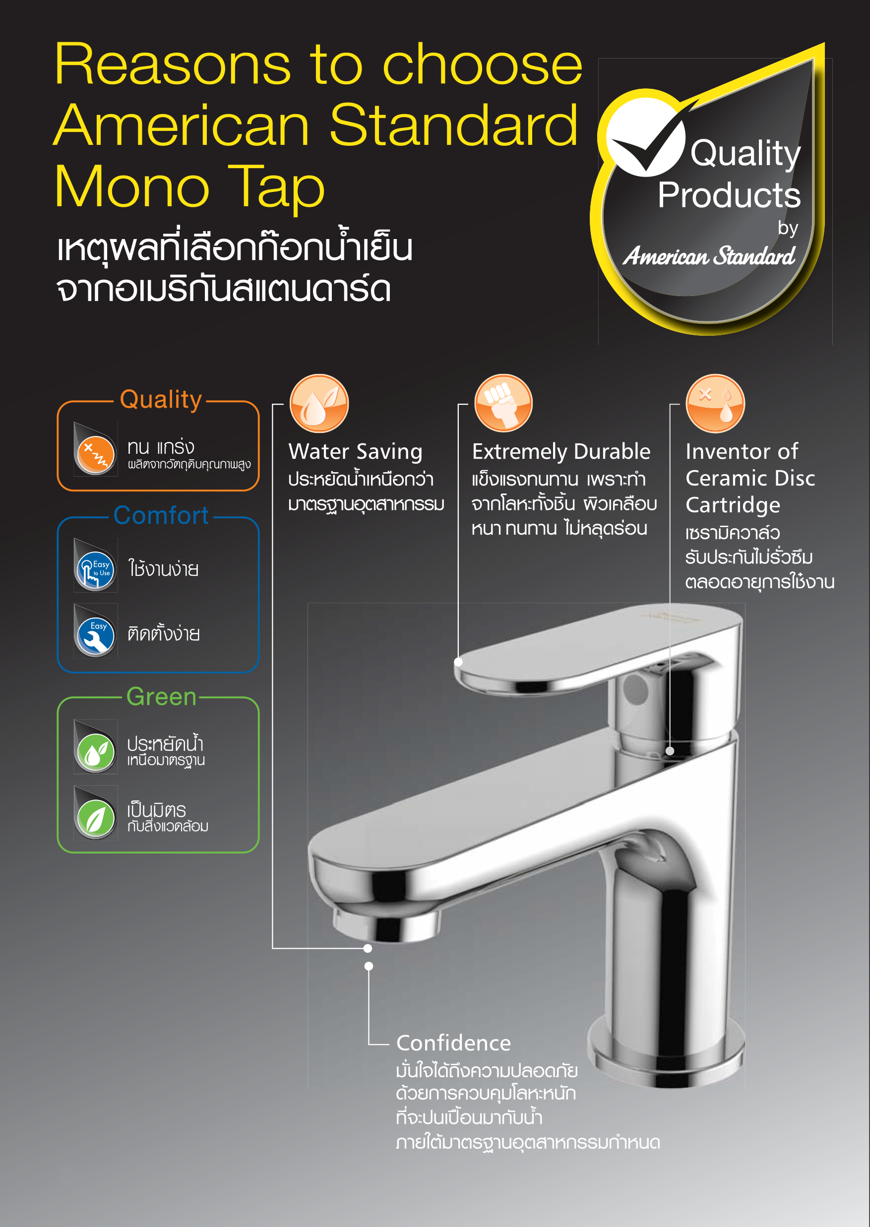 ก๊อกน้ำเย็น อเมริกันสแตนดาร์ด American Standard ก๊อกผสมน้ำเย็น mono basin 
