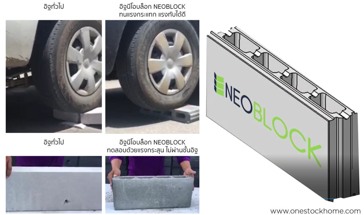 neoblock,neo,block,นีโอบล๊อก,นีโอบล็อก,นีโอบล็อค,ราคาถูก