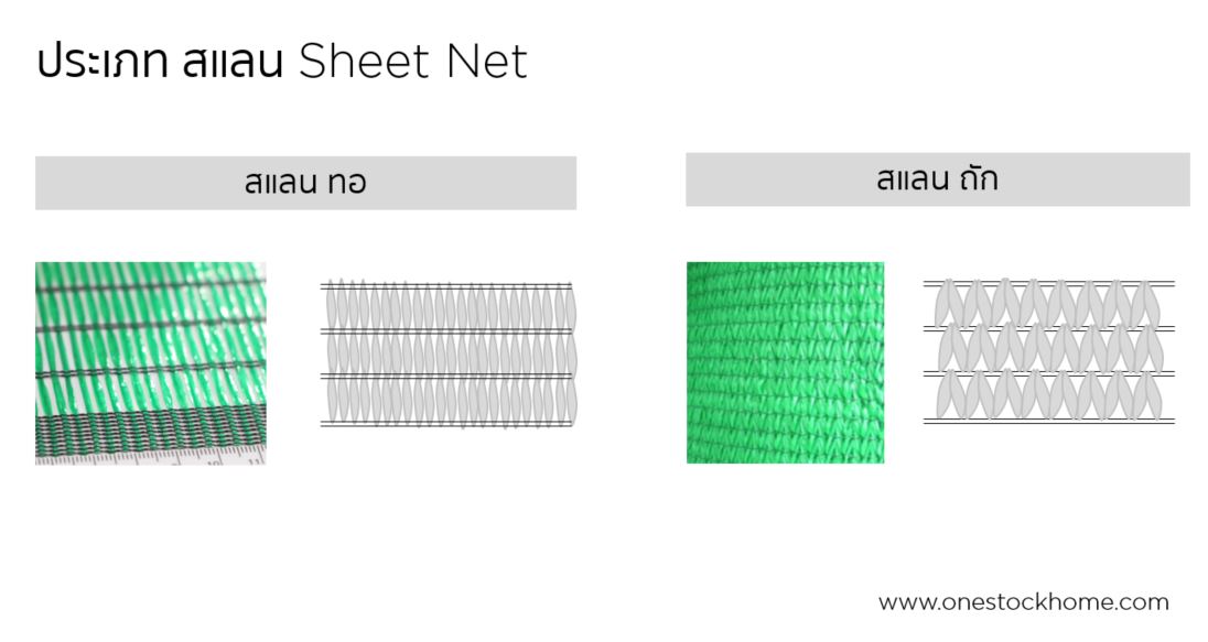 ผ้าสแลน,สแลนทอ สแลนถัก,ราคาถูก