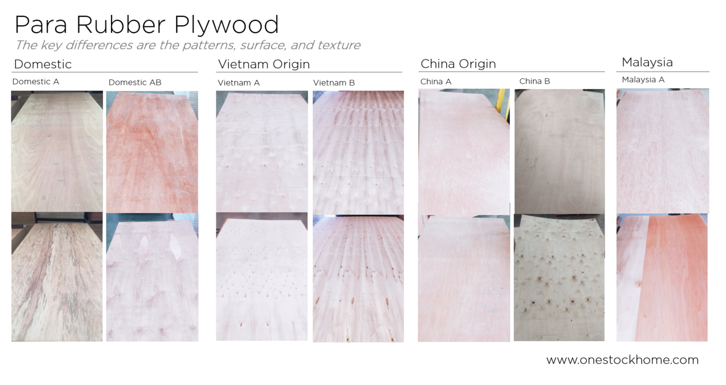 para,rubber,woode,texture,best,price