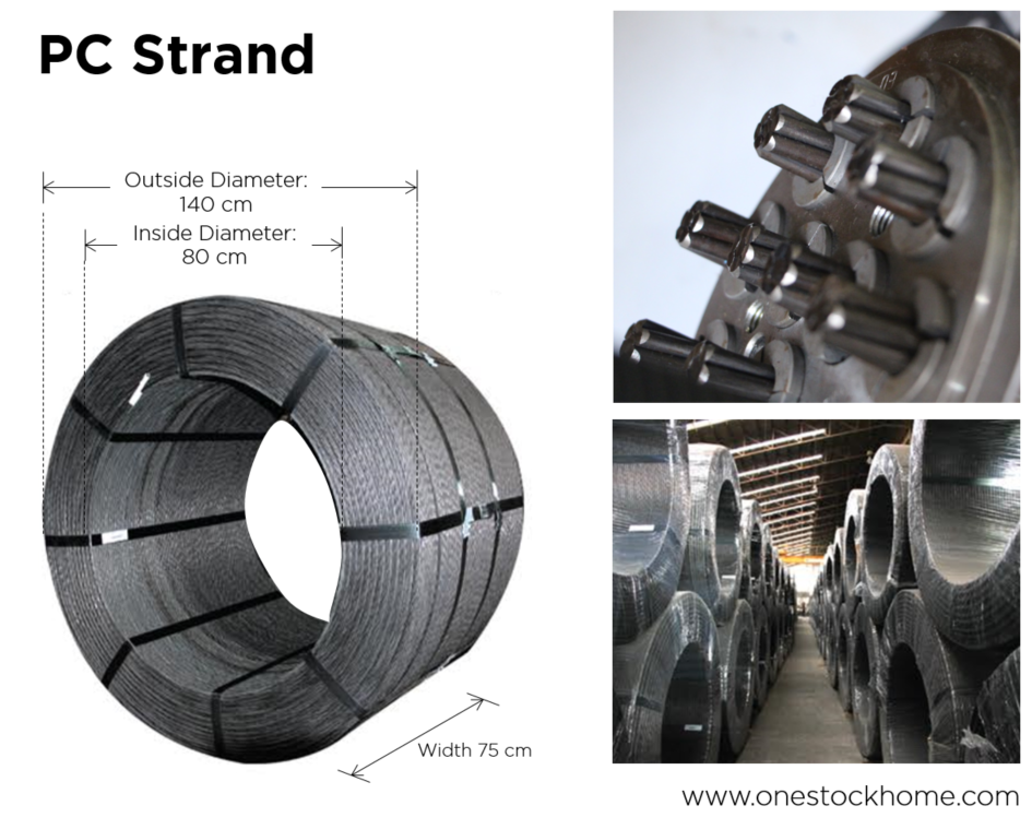 pc,strand,thailand,best,price,pc strand wire