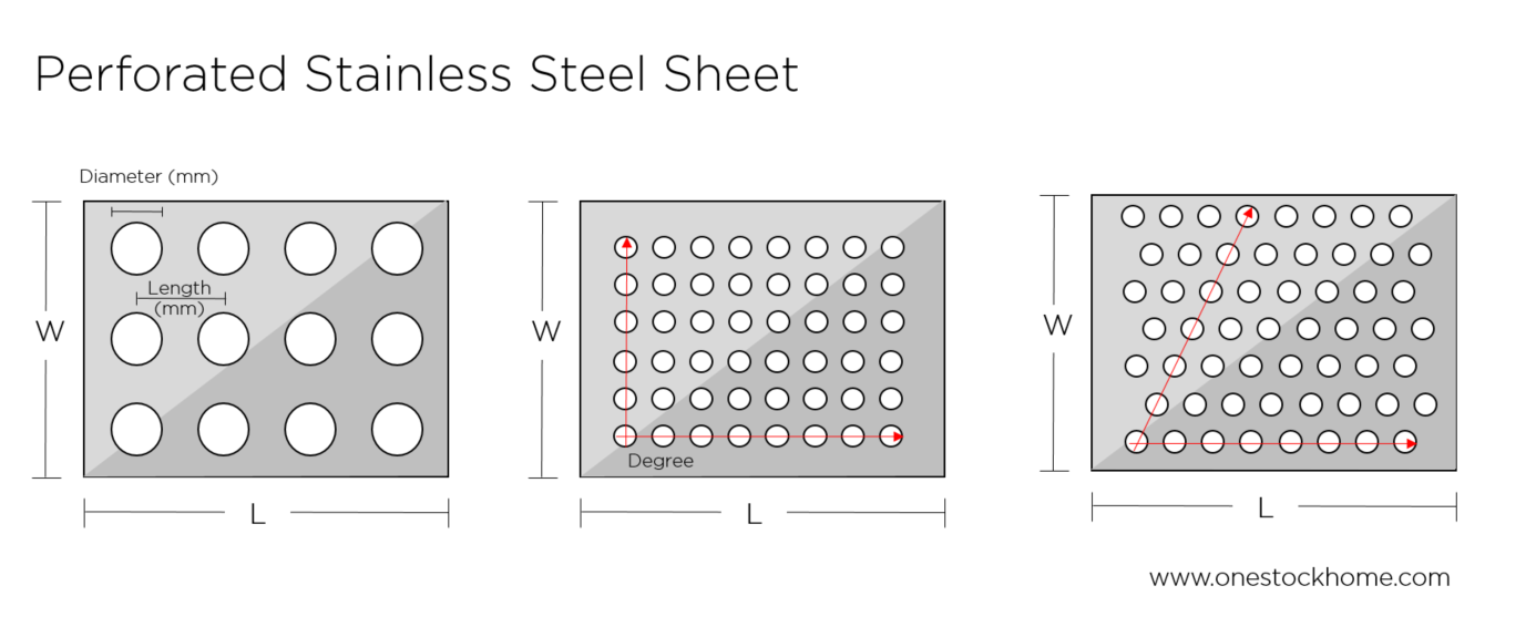 perforated,stainless,steel,best,price