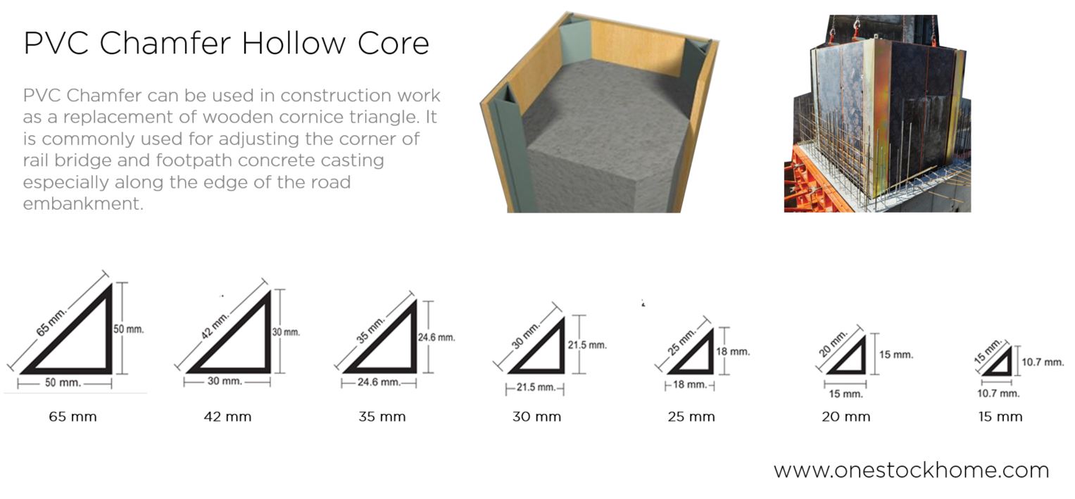 pvc,chamfer,best,price,pvc,hollow,core