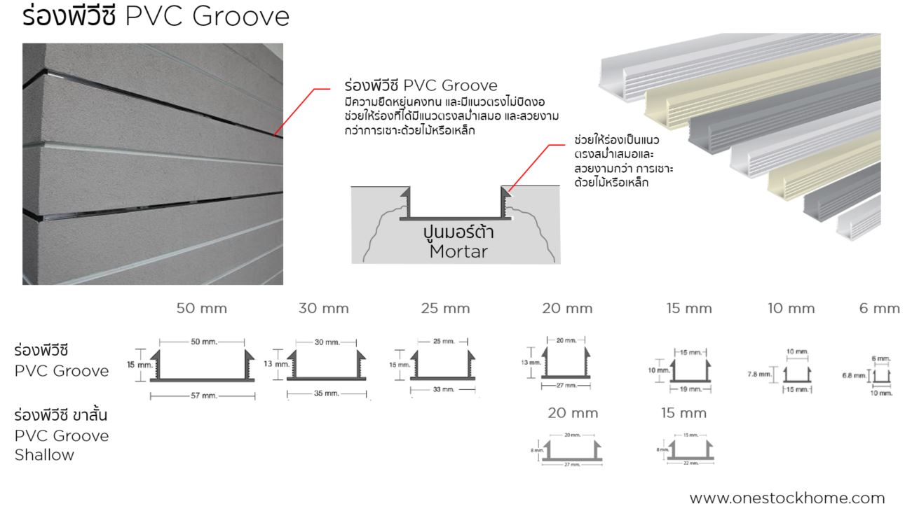 ร่องพีวีซี,apace,ร่อง,พีวีซี