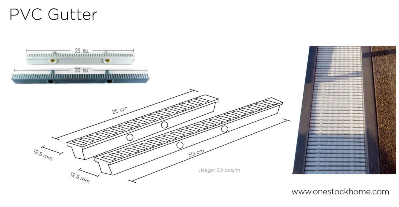 pvc,gutter,swimming pool,best,price,