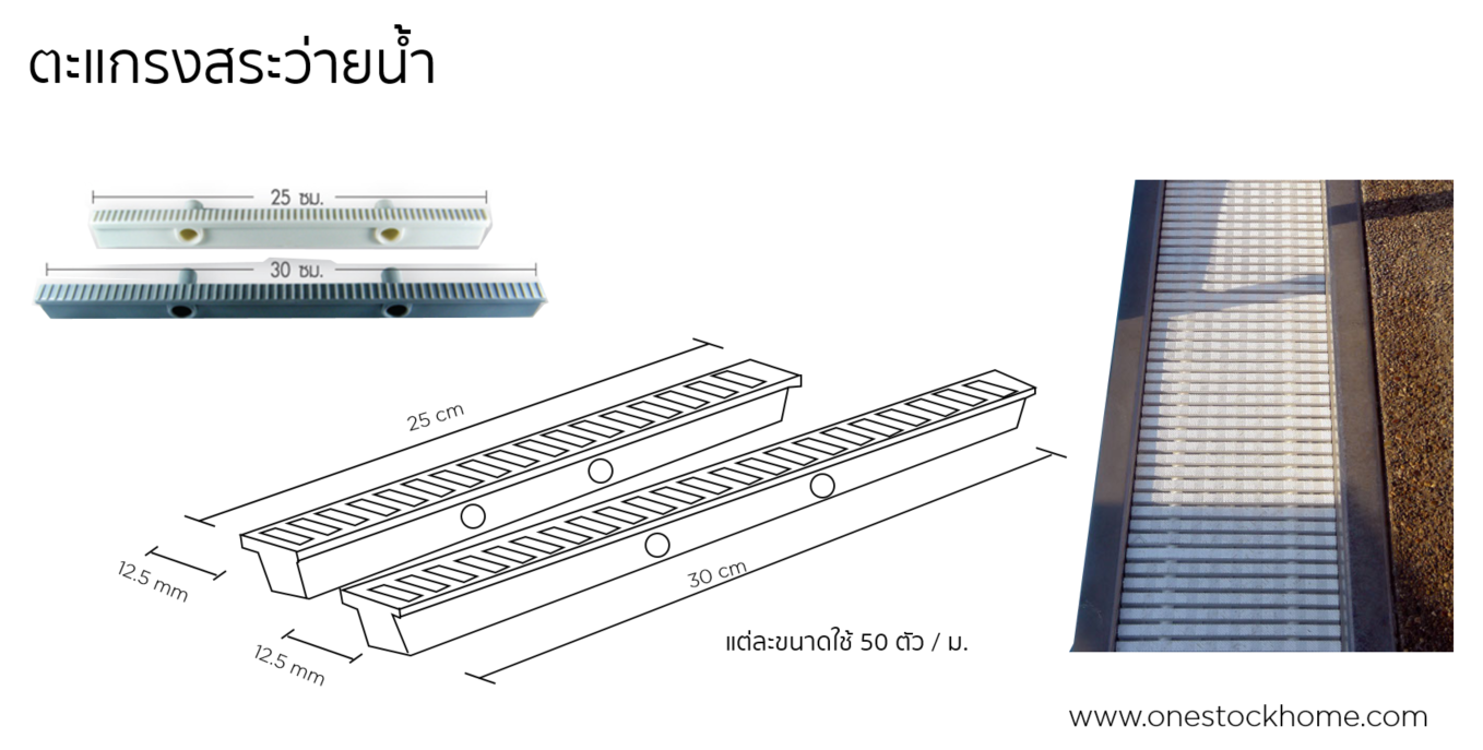 ตะแกรงสระว่ายน้ำ,ราคาถูก,ตะแกงสระ,พีวีซี,ข้างสระว่ายน้ำ