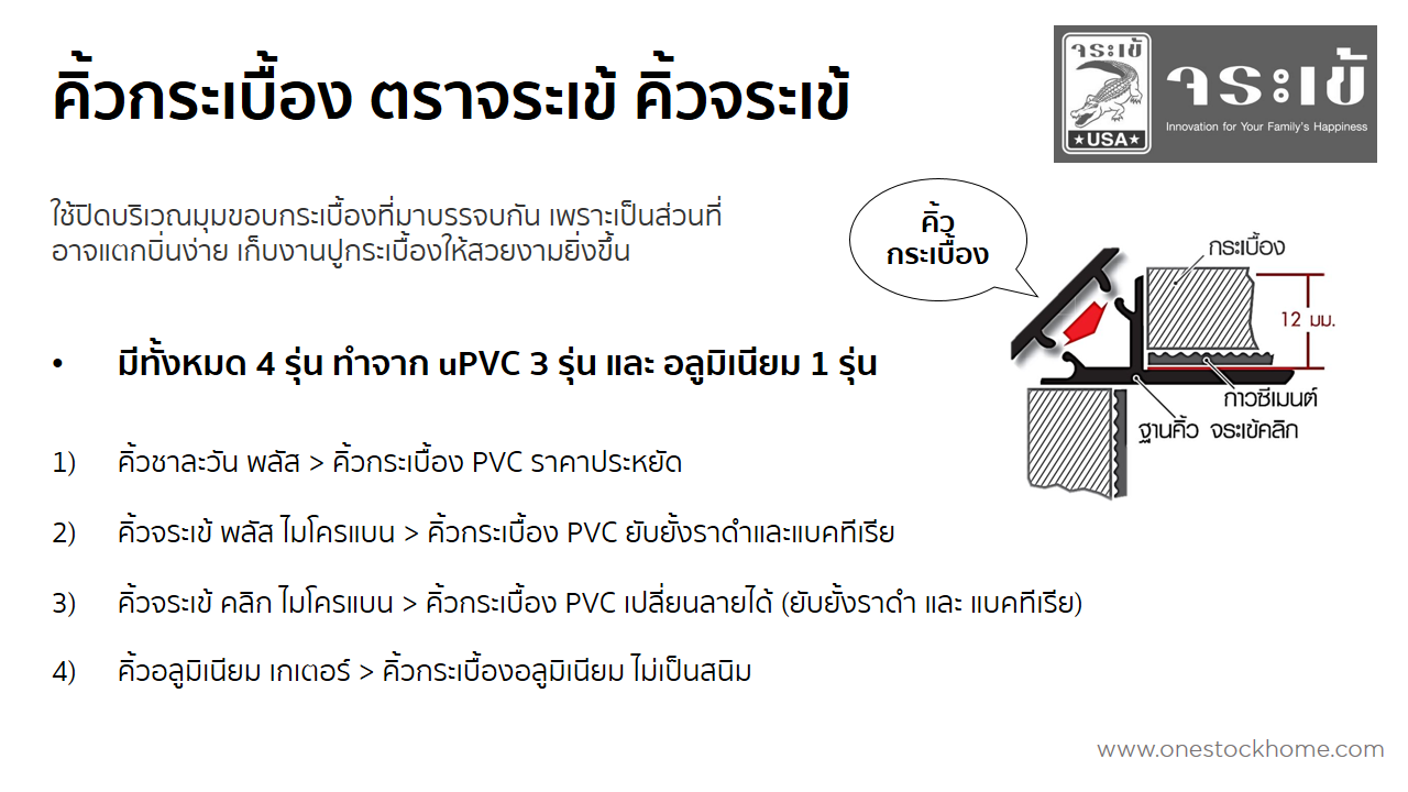 คิ้วกระเบื้อง pvc อลูมิเนียม จระเข้