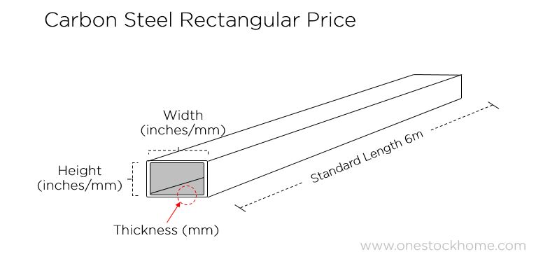 carbon,steel,rectangular,pipe,rectangular carbon steel pipe,rectangular steel carbon pipe,pipe,steel,