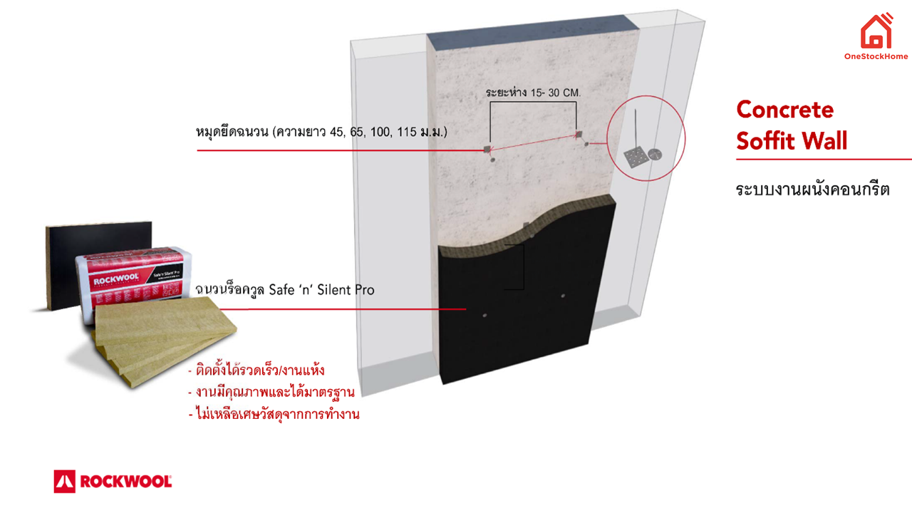 ระบบผนังคอนกรีต และ ใต้ท้องพื้นคอนกรีต :   สำหรับห้องที่เป็นแหล่งกำเนิดเสียงนั้นปัญหาสำคัญคือ การควบคุมเสียงเพื่อไม่ให้ไปรบกวนบริเวณรอบข้าง อาทิเช่น ห้องซ้อมดนตรี โรงละคร โรงหนัง หรือแม้แต่ห้อง Generator หรือห้องที่มีเครื่องกำเนิดไฟฟ้า (เครื่องปั่นไฟ) ซึ่งส่วนมากมักมีอยู่เฉพาะในอาคารขนาดใหญ่ หรือ โรงงานอุตสาหกรรม ดังนั้นการควบคุมเสียง ลดปริมาณเสียงที่ดังจากห้องดังกล่าว ไม่ให้ไปรบกวนห้องข้าง ๆ จึงเป็นอีกหนึ่งในปัจจัยเพื่อช่วยให้เราสามารถใช้พื้นที่ได้อย่างคุ้มค่าในทุก ๆ ตารางเมตร