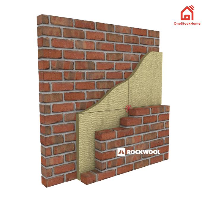 งานระบบผนัง Cavity :   สำหรับงานระบบผนัง Cavity คือ งานระบบผนังที่ใส่แผ่นฉนวนตรงกลางซึ่งด้านหนึ่งเป็นบริเวณผนัง ที่อาจจะเป็นผนังคอนกรีต ผนังอิฐฉาบปูน หรือ ผนังที่ก่อจากวัสดุใดก็ได้ แล้วจึงทำการยึดติดแผ่นฉนวน ROCKWOOL รุ่น Safe ‘n’ Silent Pro ด้วยหมุดยึดฉนวน ในขั้นตอนการติดตั้งแผ่นฉนวนนี้ ต้องทำการกำหนดตำแหน่ง และแนวของการปูแผ่นฉนวน โดยให้ตัวหมุดยึดฉนวนมีระยะห่างอยู่ระหว่าง 15 – 30 เซนติเมตรโดยรอบ หลังจากนั้นทำการติดหมุดยึดฉนวน ตามตำแหน่งที่กำหนดไว้โดยใช้กาวตะปูเป็นตัวยึด ในขั้นตอนนี้ต้องทิ้งระยะเวลาอย่างน้อย 24 ชั่วโมงเพื่อให้มั่นใจได้ว่าตะปูกาว set ตัวแน่นดีพอ จึงนำเอาฉนวน ROCKWOOL รุ่น Safe ‘n’ Silent Pro ขึ้นยึดกับหมุดยึดฉนวนตามแนวที่กำหนดไว้ โดยกดแผ่นฉนวนให้สุดความยาวของหมุด (ชิดกับพื้นผนังหรือเพดาน) แล้วจึงนำเอาแหวนรองยึดเข้ากับหมุดยึดแผ่นฉนวน แล้วหักปลายแหลมของหมุดเพื่อล็อกแหวนรองเข้ากับแผ่นฉนวนหลังจากนั้นทำการปิดด้วยการก่อผนังซึ่งอาจใช้เป็น อิฐมวลเบา หรือ แผ่นพรีแคส (Precast) เพื่อเพิ่มประสิทธิภาพของผนัง เนื่องจากด้วยคุณสมบัติที่แตกต่างกันของอิฐจึงส่งผลต่อการนำไปใช้ก่อผนังที่แตกต่างกัน และคุณสมบัติของอิฐ หรือ อิฐมวลเบาต่าง ๆ เป็นวัสดุที่สามารถดูดซับน้ำ ซึ่งถือเป็นตัวการสำคัญในการดูดซับความชื้นเข้าสู่โครงสร้างของตึกและอาคาร ดังนั้นช่องระหว่างผนังจึงมีหน้าที่ในการดูดซับน้ำหรือความชื้นบางส่วน โดยมีวัตถุประสงค์หลักในการปกป้องโครงสร้างของอาคาร และแน่นอนว่าสิ่งที่ได้ตามมาจากการใส่แผ่นฉนวน ROCKWOOL รุ่น Safe ‘n’ Silent นั่นก็คือ คุณสมบัติในการป้องกันเสียงนั่นเอง 