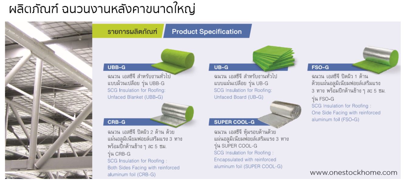 ฉนวนหลังคา,ราคาถูก,ฉนวนเอสซีจี,หลังคาขนาดใหญ่,ใช้อะไรบ้าง,