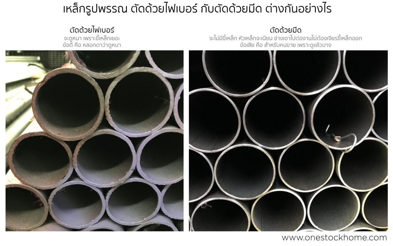 การตัดเหล็กด้วยใบมีด,การตัดเหล็กด้วยไฟเบอร์,หน้าตัด,ตัดเหล็ก