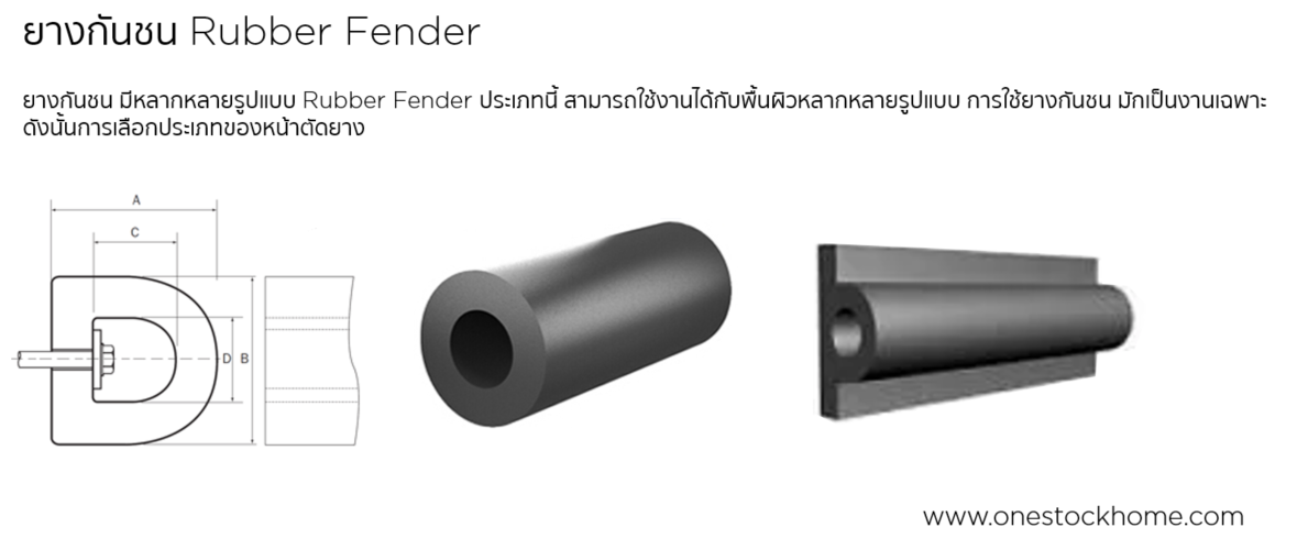 rubber,fender,ยางกันกระแทก,ยางกันชน,rubber,bumper,ราคาถูก