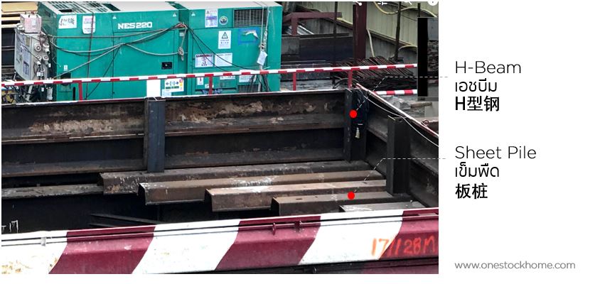 เข็มพืด sheet pile, ราคาถูก,เหล็กเข็มพืด,