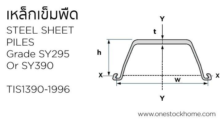 เข็มพืด,ชีทไพล์,ราคาถูก