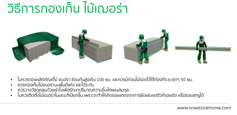 shera,การกองเก็บไม้,เชอร่า,เฌอร่า,