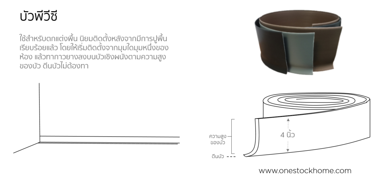 บัวยาง,ราคาถูก,