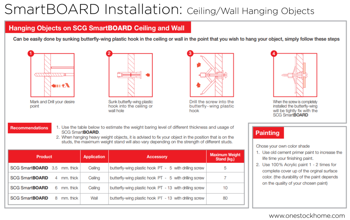 smartboard,installation,best,price,