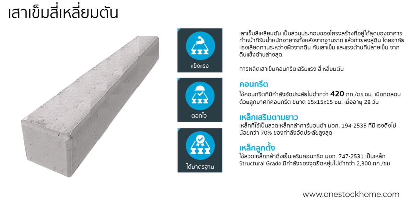 สเปคเสาเข็มสี่เหลี่ยมตัน