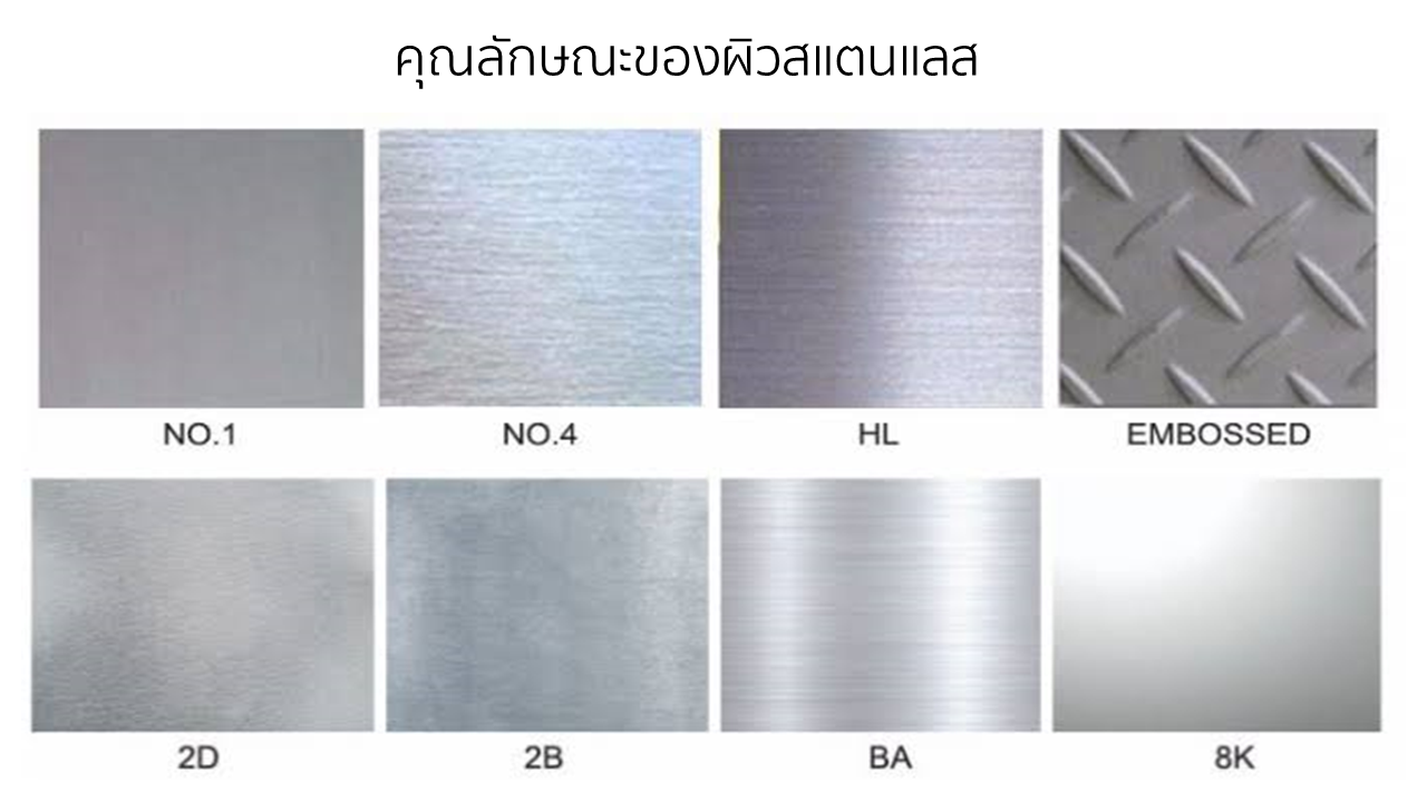 Aisi 304 stainless steel. Нержавеющая сталь как ухаживать. Нержавейка 201 и 304. Stainless steel aisi 304 (0. А 304 нерж шлифованная сталь.