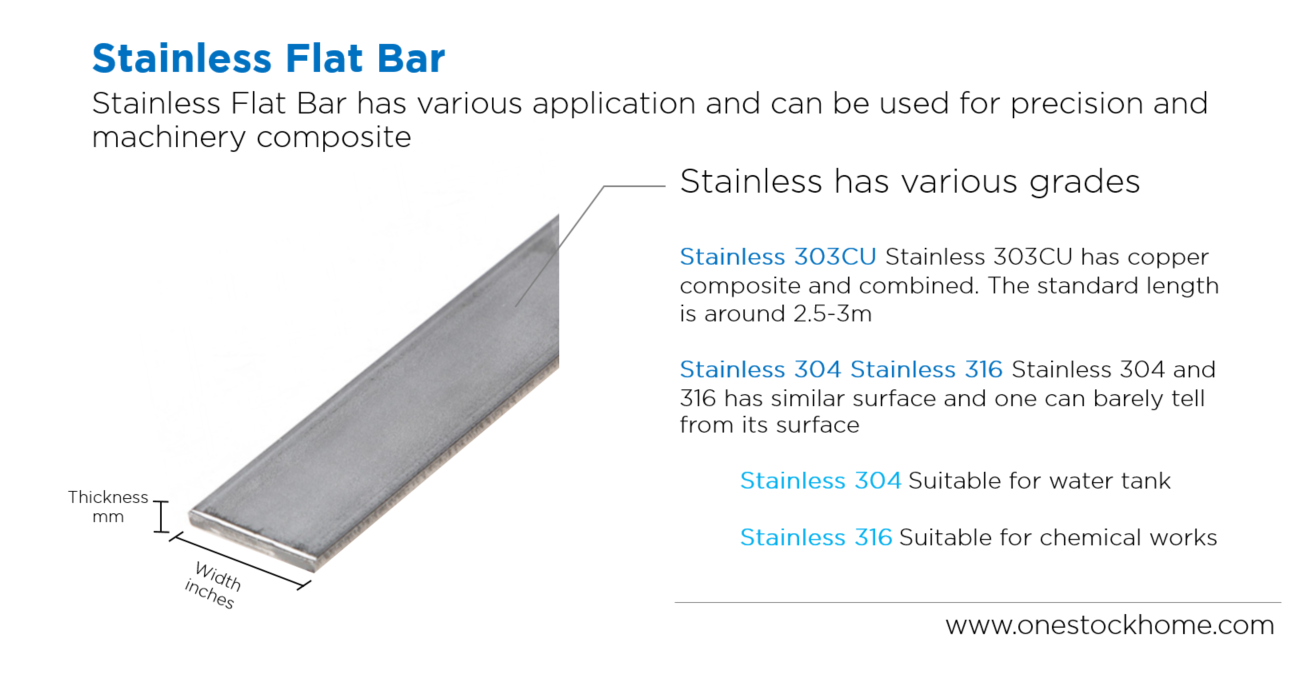 stainless,304,flat,bar,best,price,stainless flat bar,