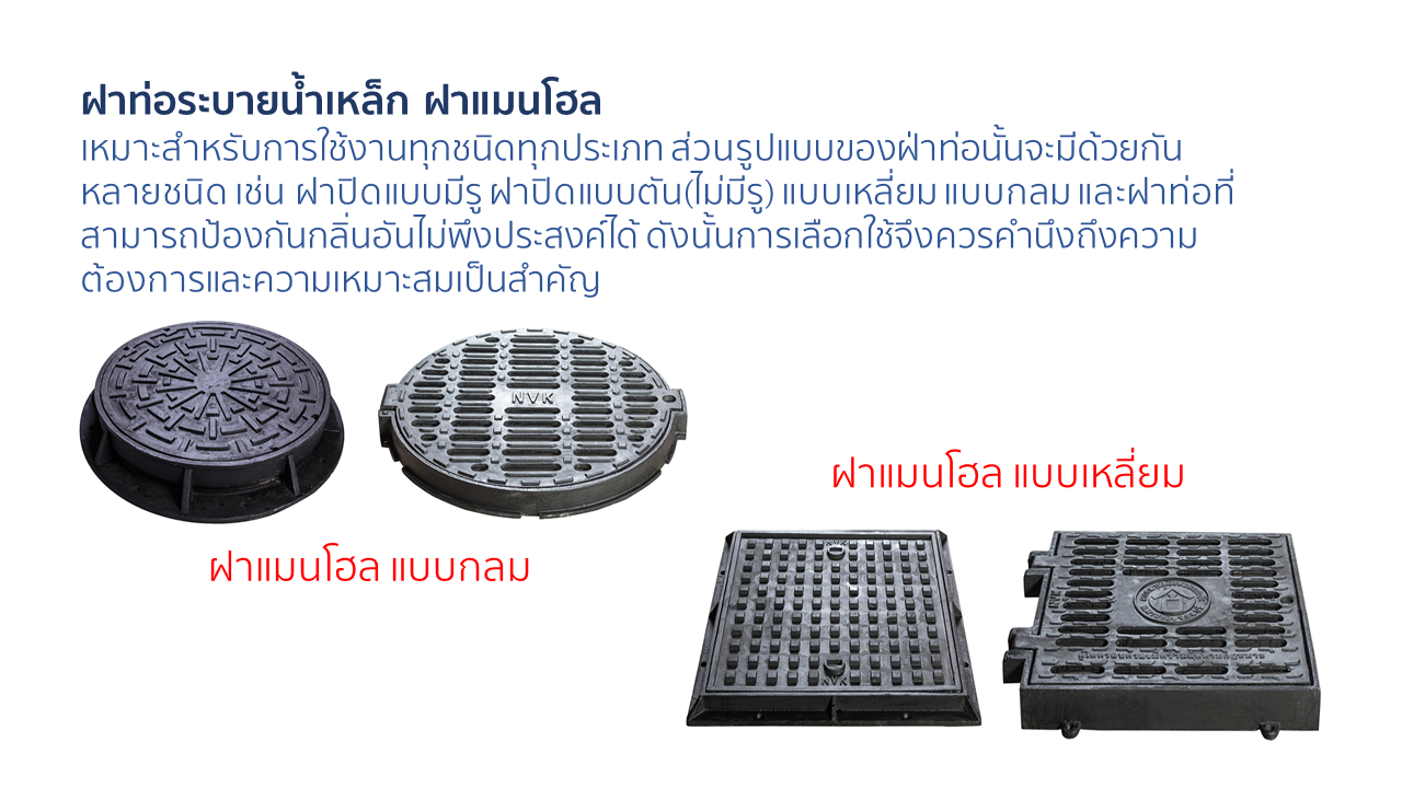 ฝาแมนโฮล ฝาท่อระบายน้ำเหล็ก ฝาบ่อพักเหล็ก ราคาถูก