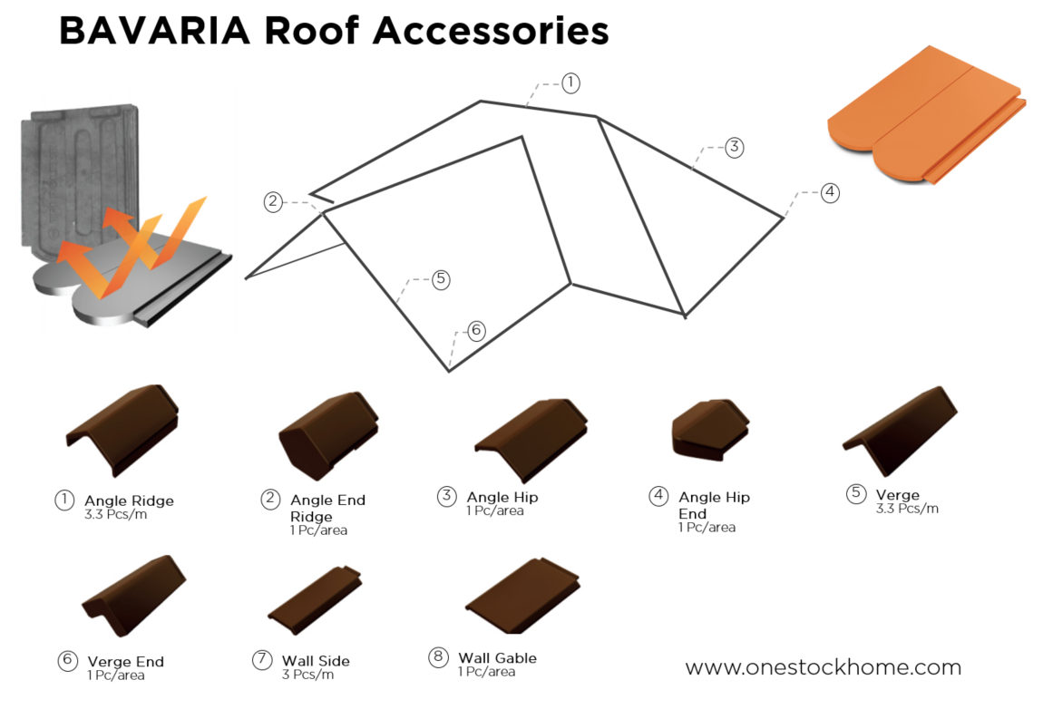 bavaria,best,price,bavarea,concrete,tile,best,price