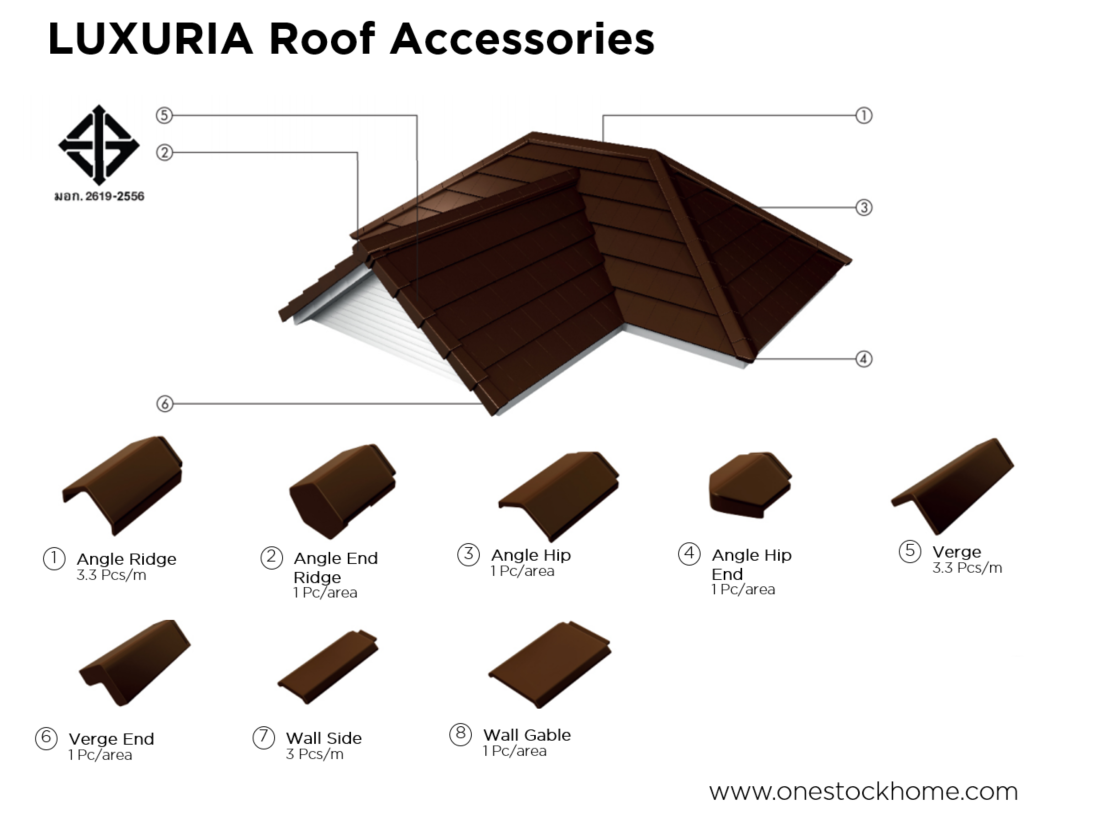 luxuria,accessoires,best,price,tpi,accessories