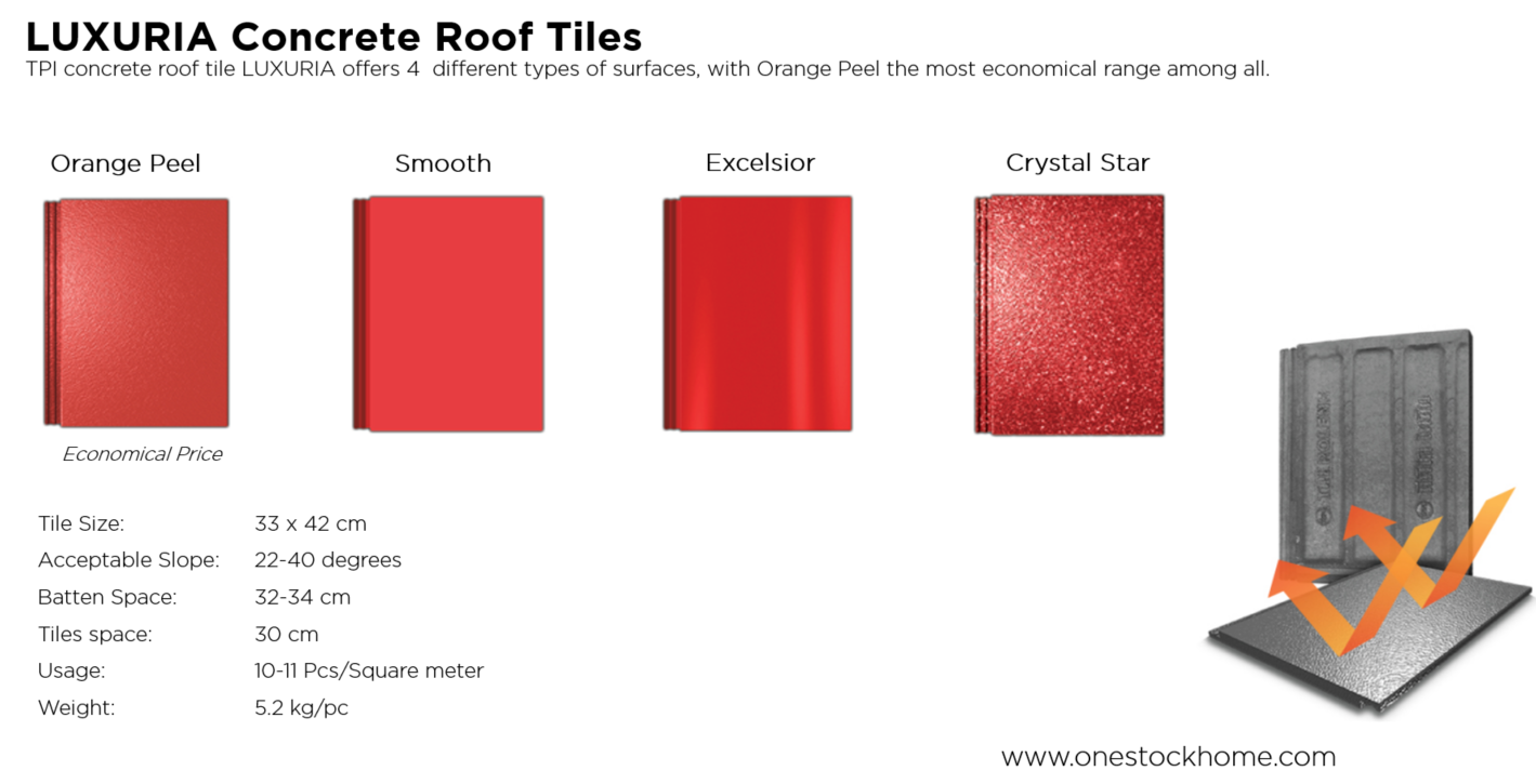 luxuria,luxurea,best,price,concrete tiles,tpi