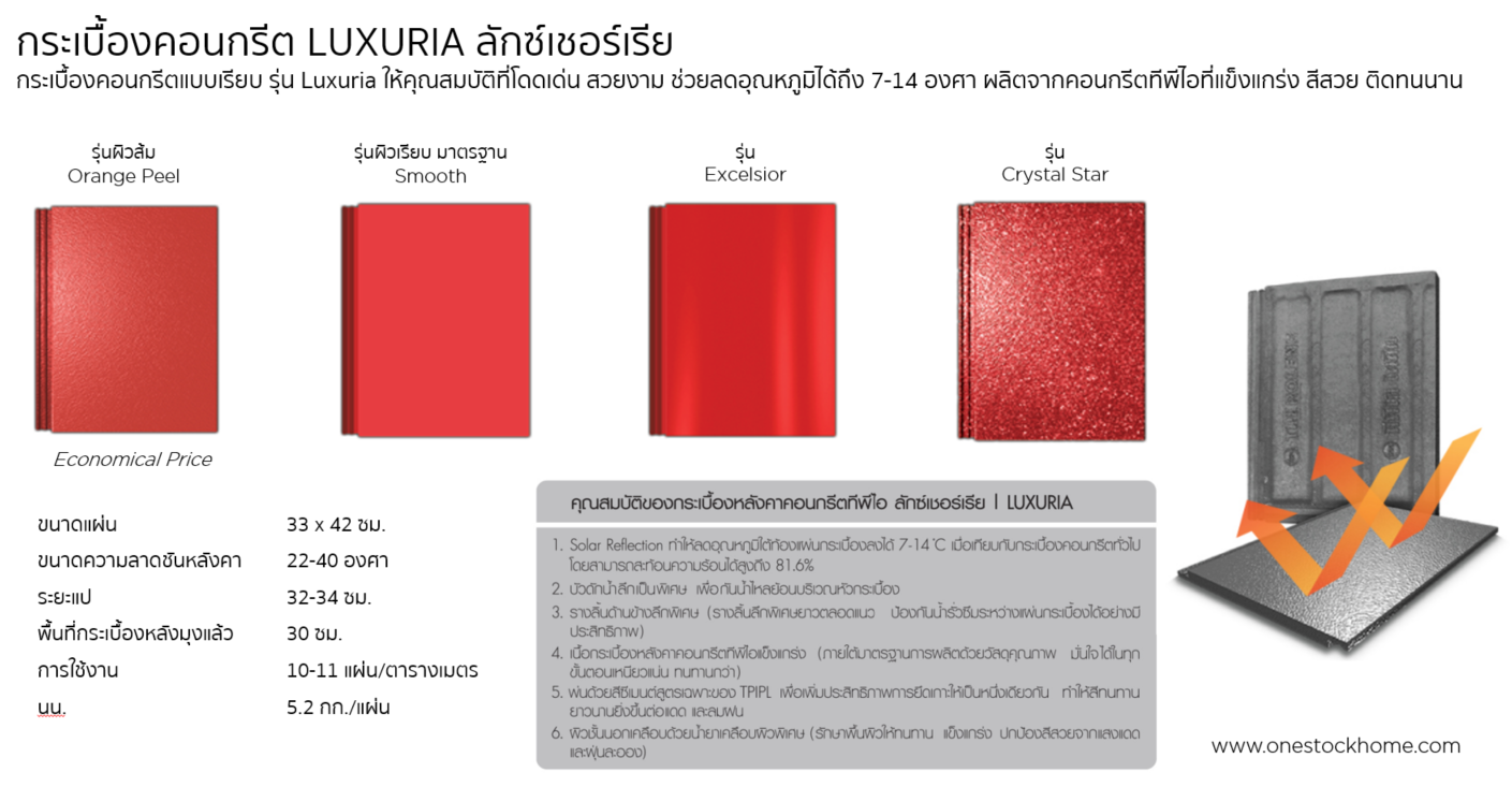 luxuria,ลักซ์เชอร์เรีย,ลักซ์เชอร์เรีย,ลักส์เชอเรีย,ลักซ์เชอเลีย